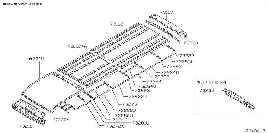 Roof panel & fitting