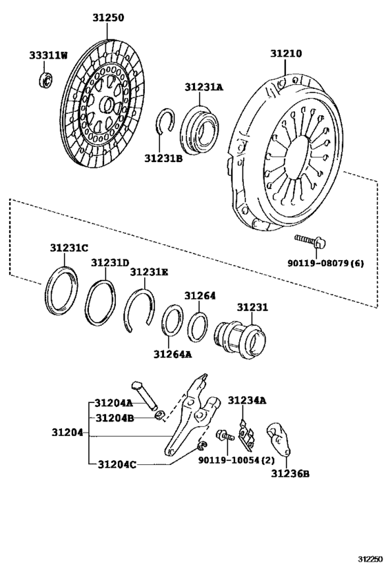 Clutch & Release Fork