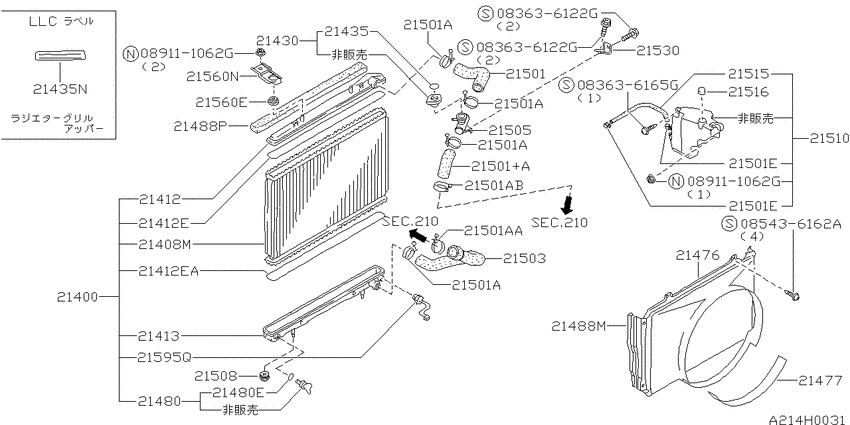 Radiator, shroud & fitting