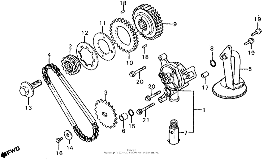 Oil pump + primary drive gear
