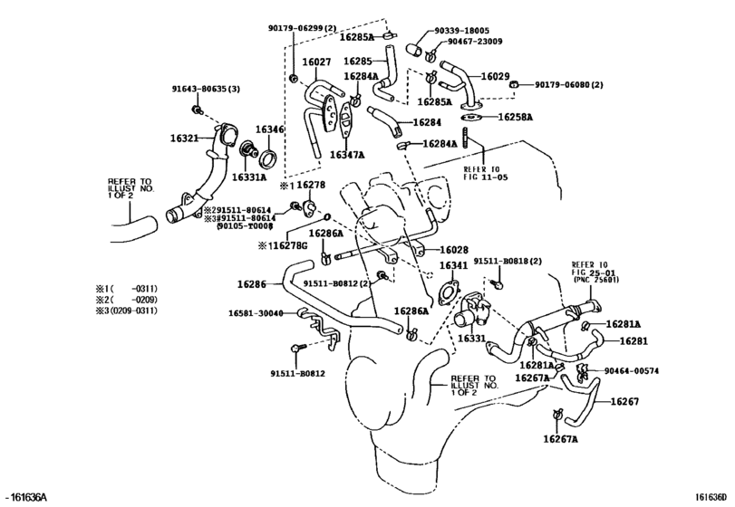 Radiator & Water Outlet