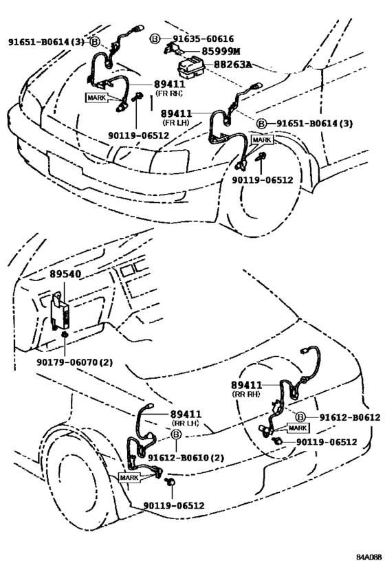 Abs & Vsc