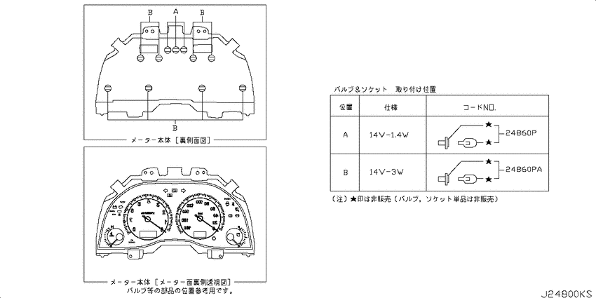 meter & gauge
