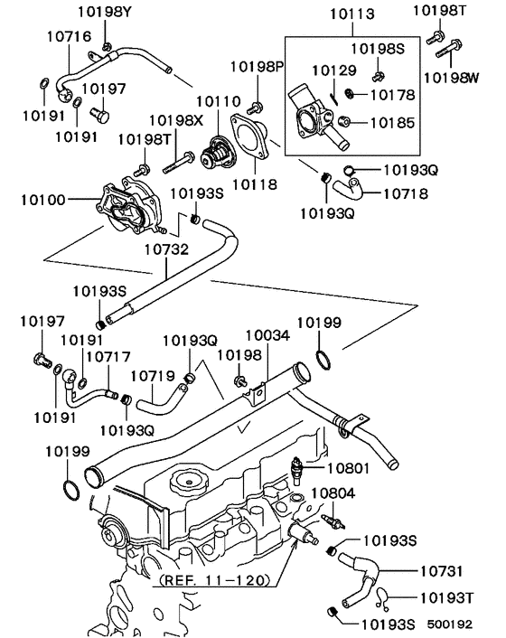 Water pipe & thermostat