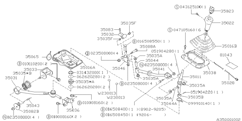 Manual gear shift system