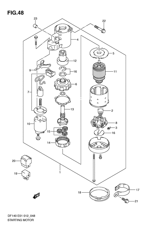 Starting motor