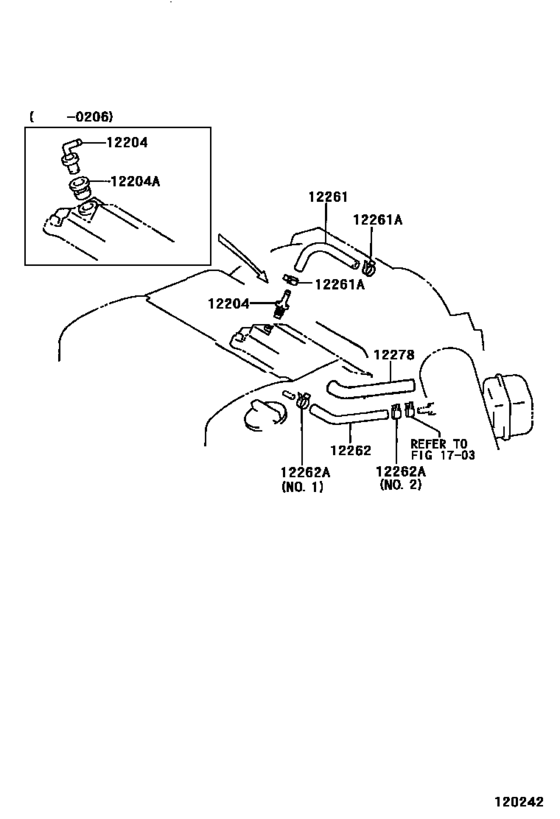 Ventilation Hose