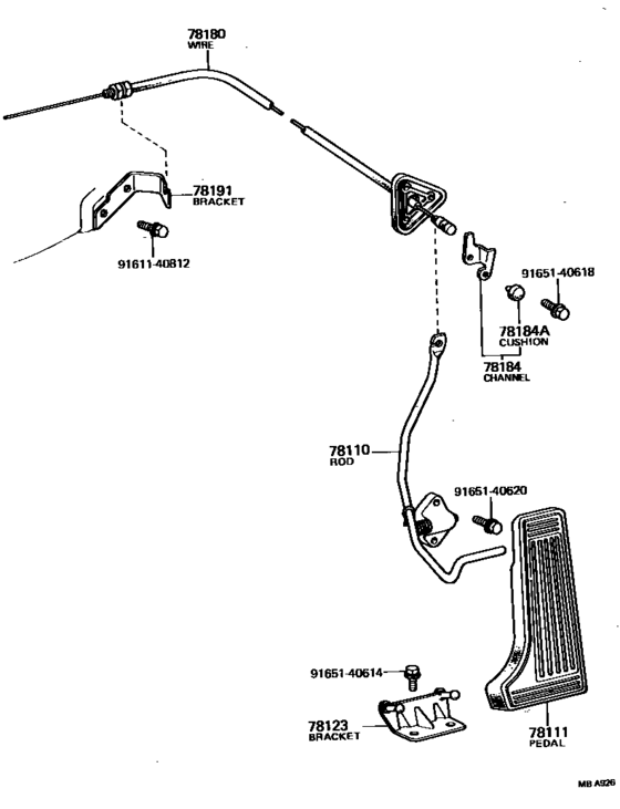 Accelerator Link