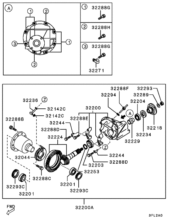 Front axle differential