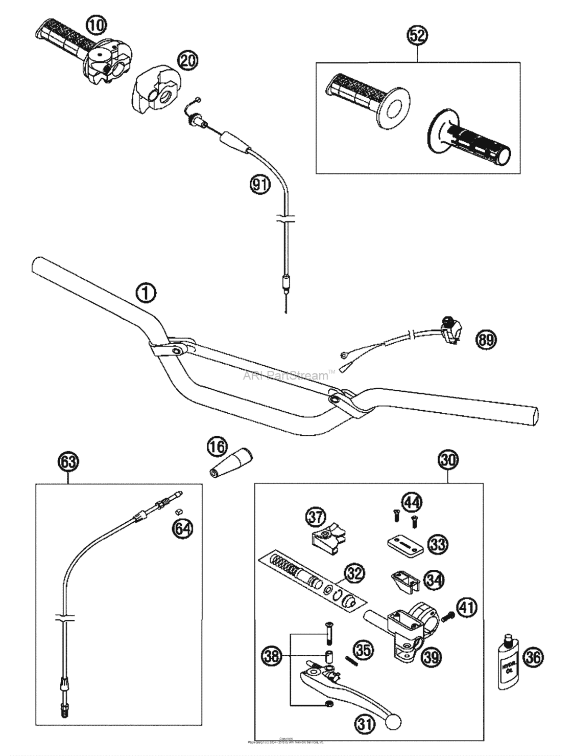 Handlebar, Controls