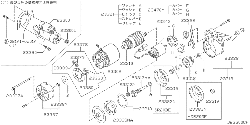 Starter motor