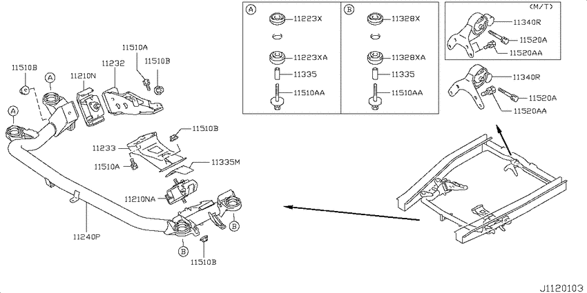 Engine & transmission   mounting