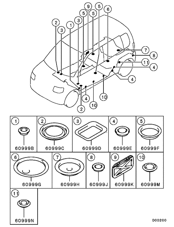 Plugs,covers & shield