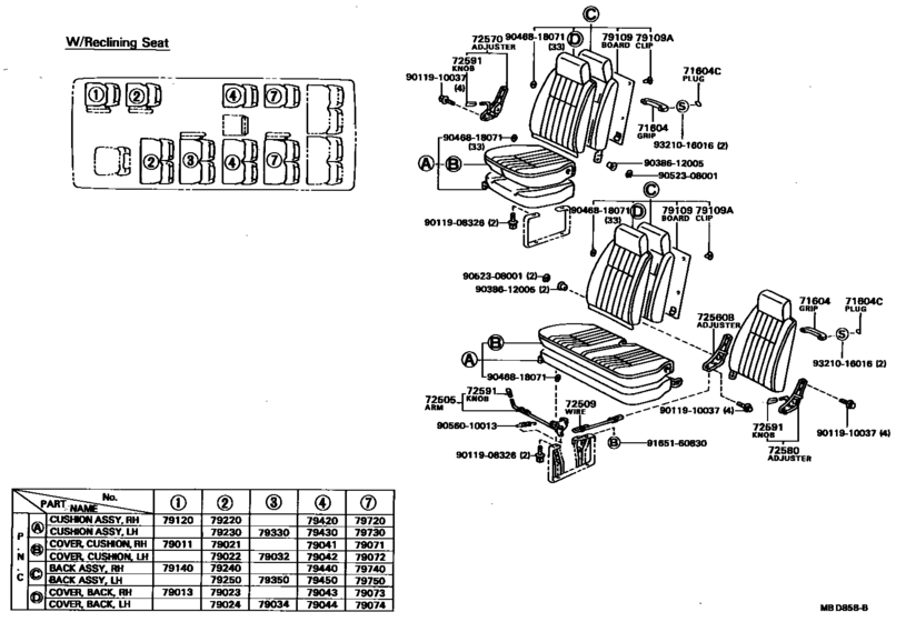 Seat & Seat Track