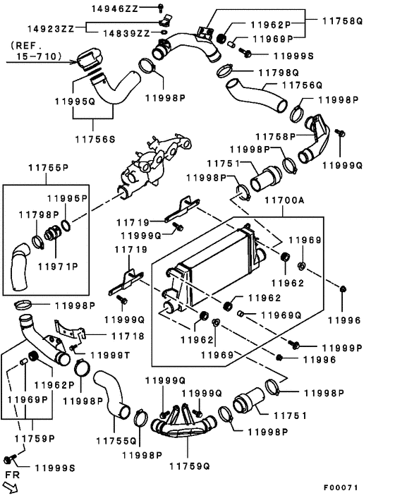 Turbocharger & supercharger