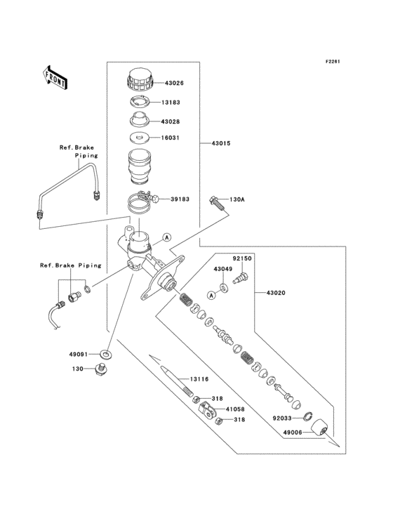 Master cylinder