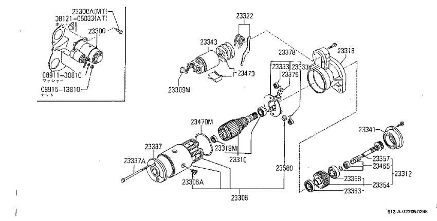 Starter motor