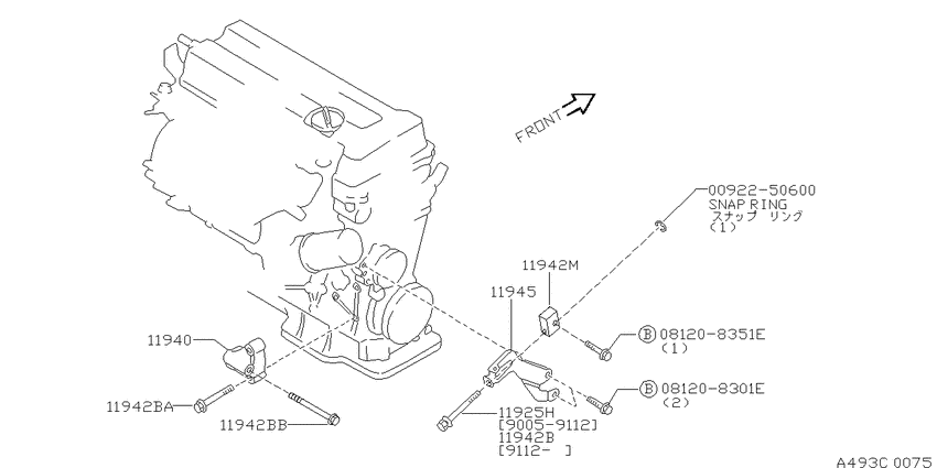 Power steering pump mounting