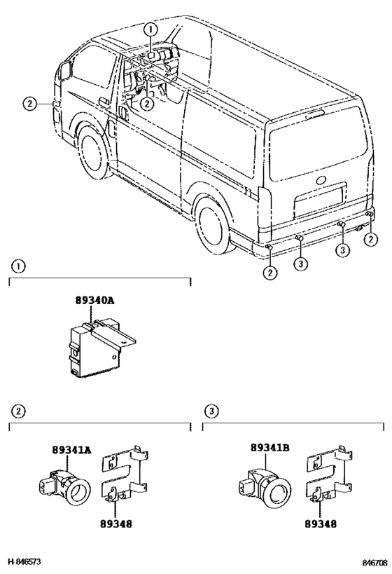 Clearance & Back Sonar