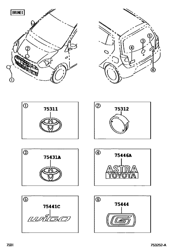 Emblem & Name Plate (Exterior & Interior)