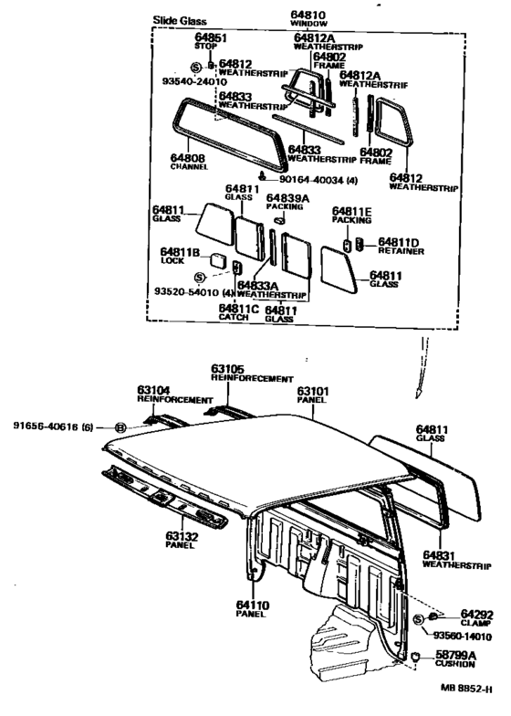 Roof Panel & Back Panel