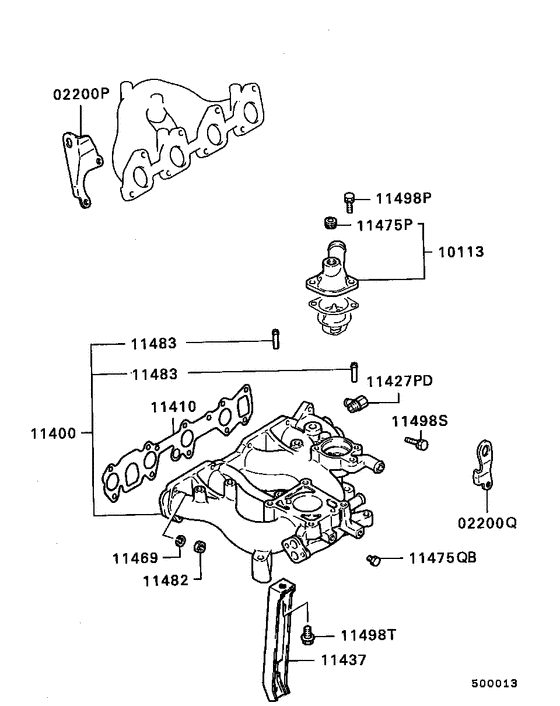 Inlet manifold