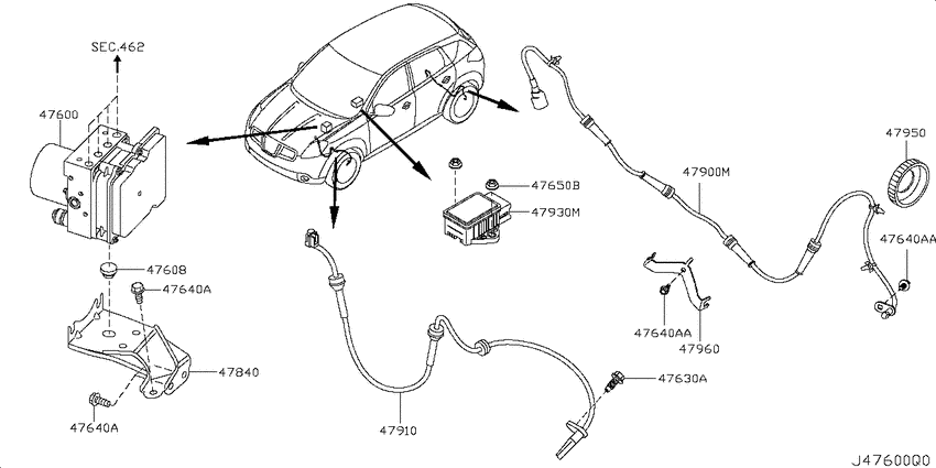 Anti skid control