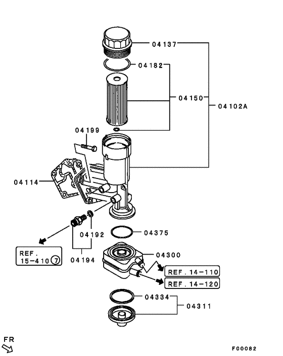 Oil pump & oil filter