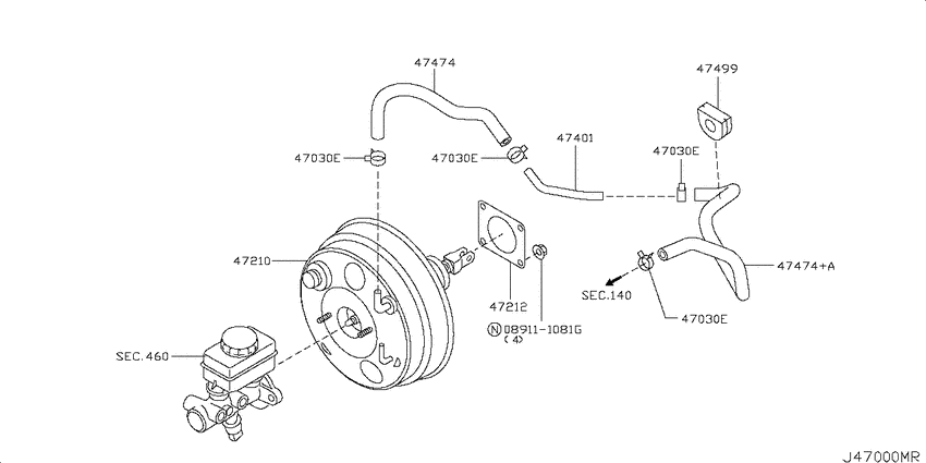 Brake servo &       servo control