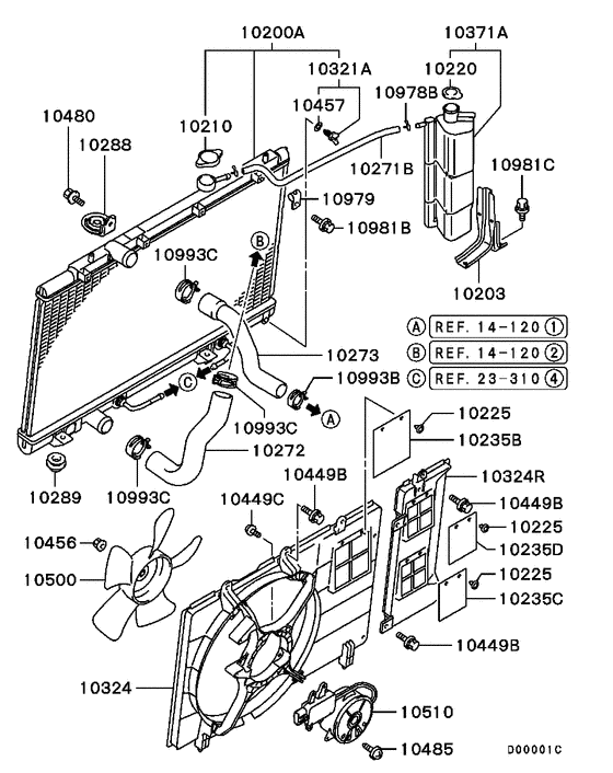 Radiator,hose & condenser tank