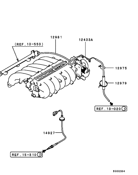 Emission control