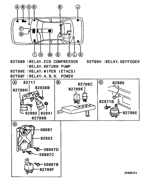 Relay,flasher & sensor