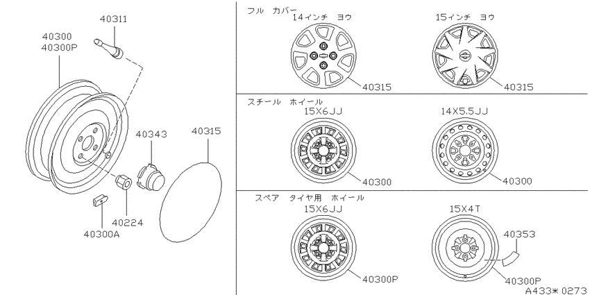 Road wheel & tire