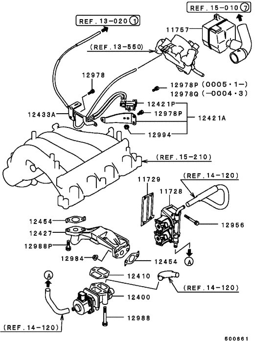Emission control