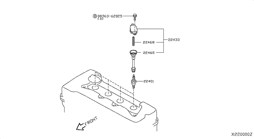 Ignition System