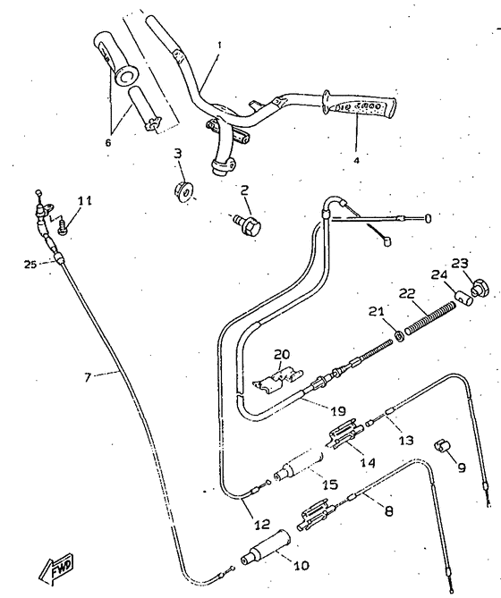 Steering handle & cable