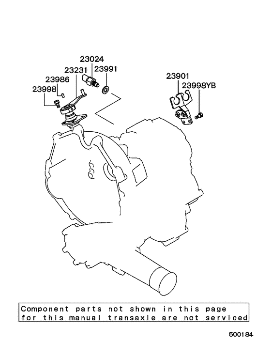 M/t gearshift control