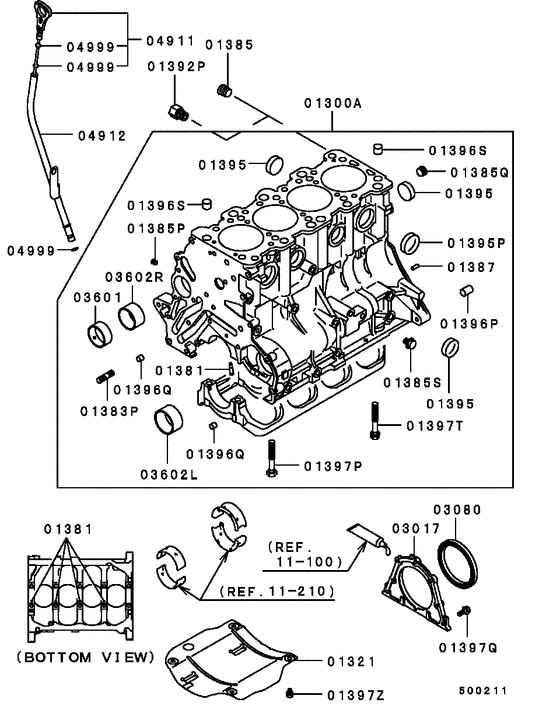 Cylinder block