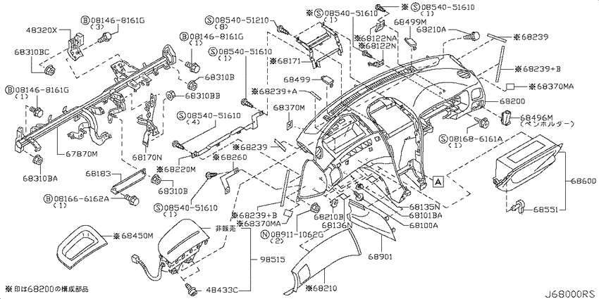 Instrument panel, pad & cluster lid