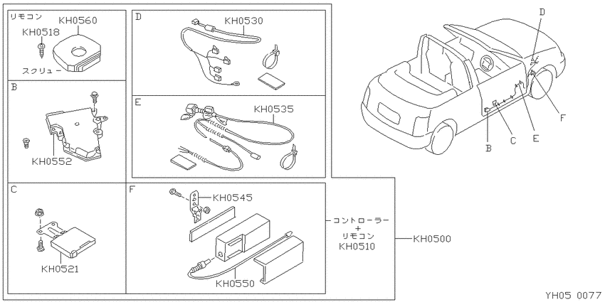 ﾘﾓｺﾝﾄﾞｱﾛｯｸ