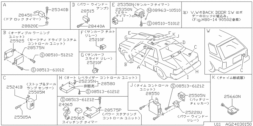 Switch & relay