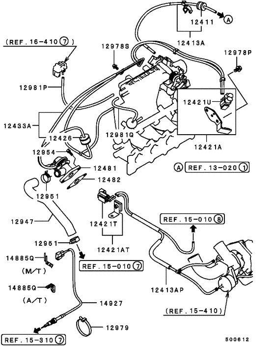 Emission control