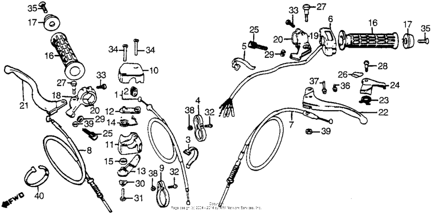 Control levers + switches + cables 84