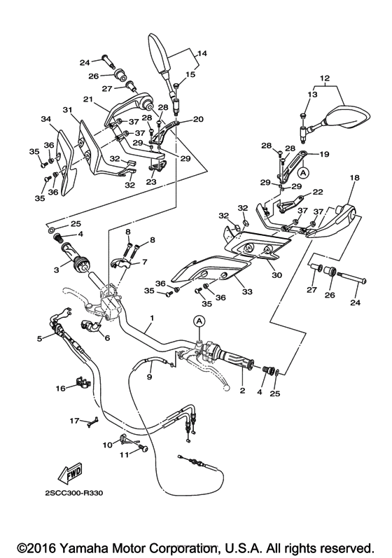 Steering handle & cable