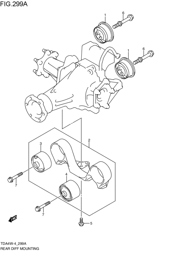 リヤデファレンシャルマウンチング