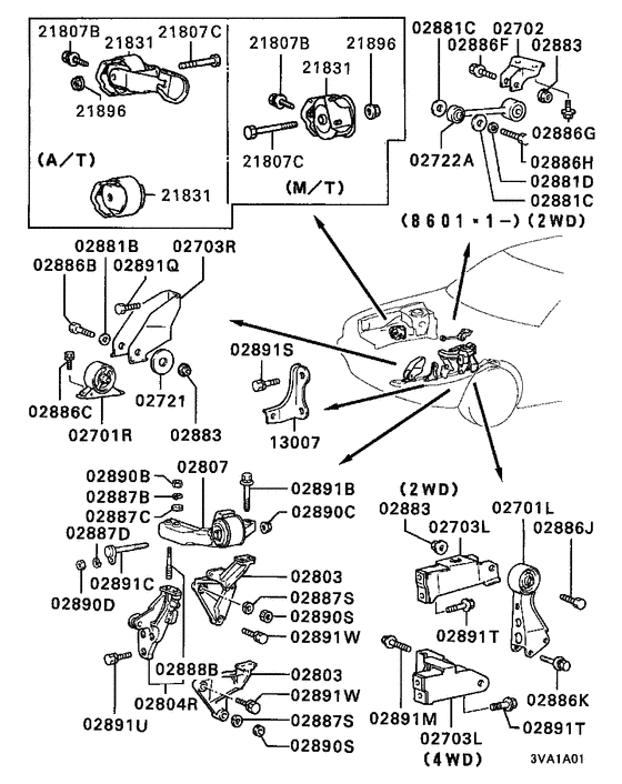 Engine mounting & support