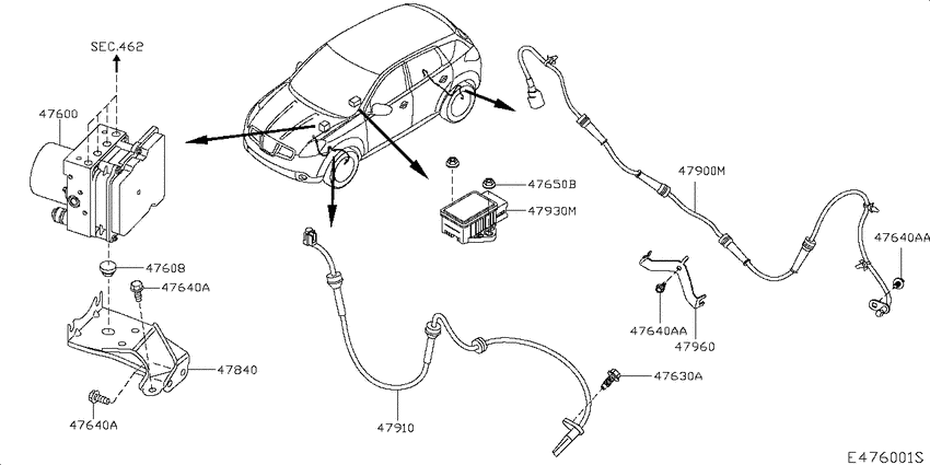 Anti skid control