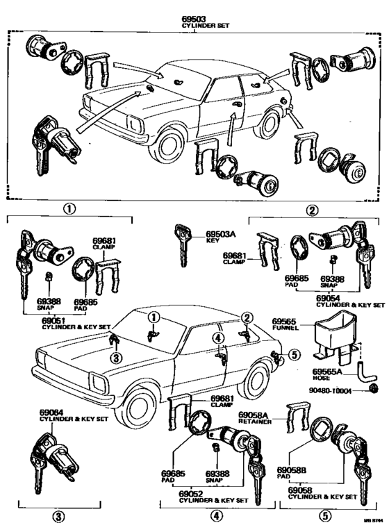 Lock Cylinder Set