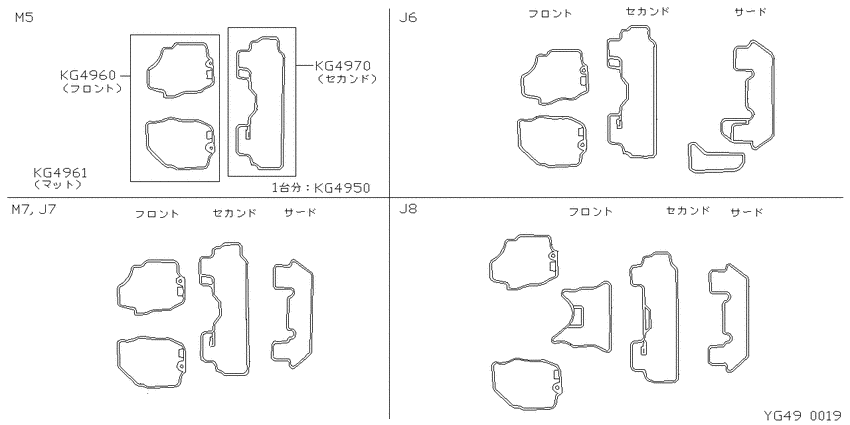 floor carpet / mat