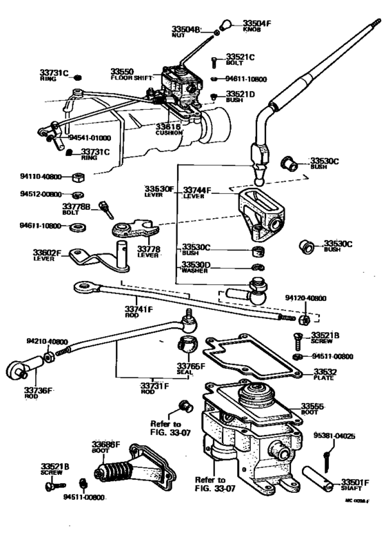 Shift Lever & Retainer